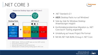 @RobinSedlaczek
RobinSedlaczek.com
.NET CORE 3
 .NET Standard v2.1
 ABER: Desktop Packs nur auf Windows!
 Side-by-Side für Windows Desktop
Anwendungen möglich
 Komfortable/problemlose Migration zu .NET
Core durch Tooling angestrebt
 Umstellung auf neues Project File Format
 Mit ML.NET hält AI/ML Einzug in .NET Core
 