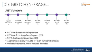 @RobinSedlaczek
RobinSedlaczek.com
DIE GRETCHEN-FRAGE…
 