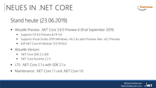 @RobinSedlaczek
RobinSedlaczek.com
NEUES IN .NET CORE
Stand heute (23.06.2019)
 Aktuelle Preview: .NET Core 3.0.0 Preview 6 (final September 2019)
 Supports C# 8.0 Preview & F# 4.6
 Supports Visual Studio 2019 (Windows: v16.2 & Latest Preview, Mac: v8.2 Preview)
 ASP.NET Core IIS Module 13.0.19150.0
 Aktuelle Version:
 .NET Core SDK 2.2.300
 .NET Core Runtime 2.2.5
 LTS: .NET Core 2.1.x with SDK 2.1.x
 Maintenance: .NET Core 1.1 und .NET Core 1.0
 