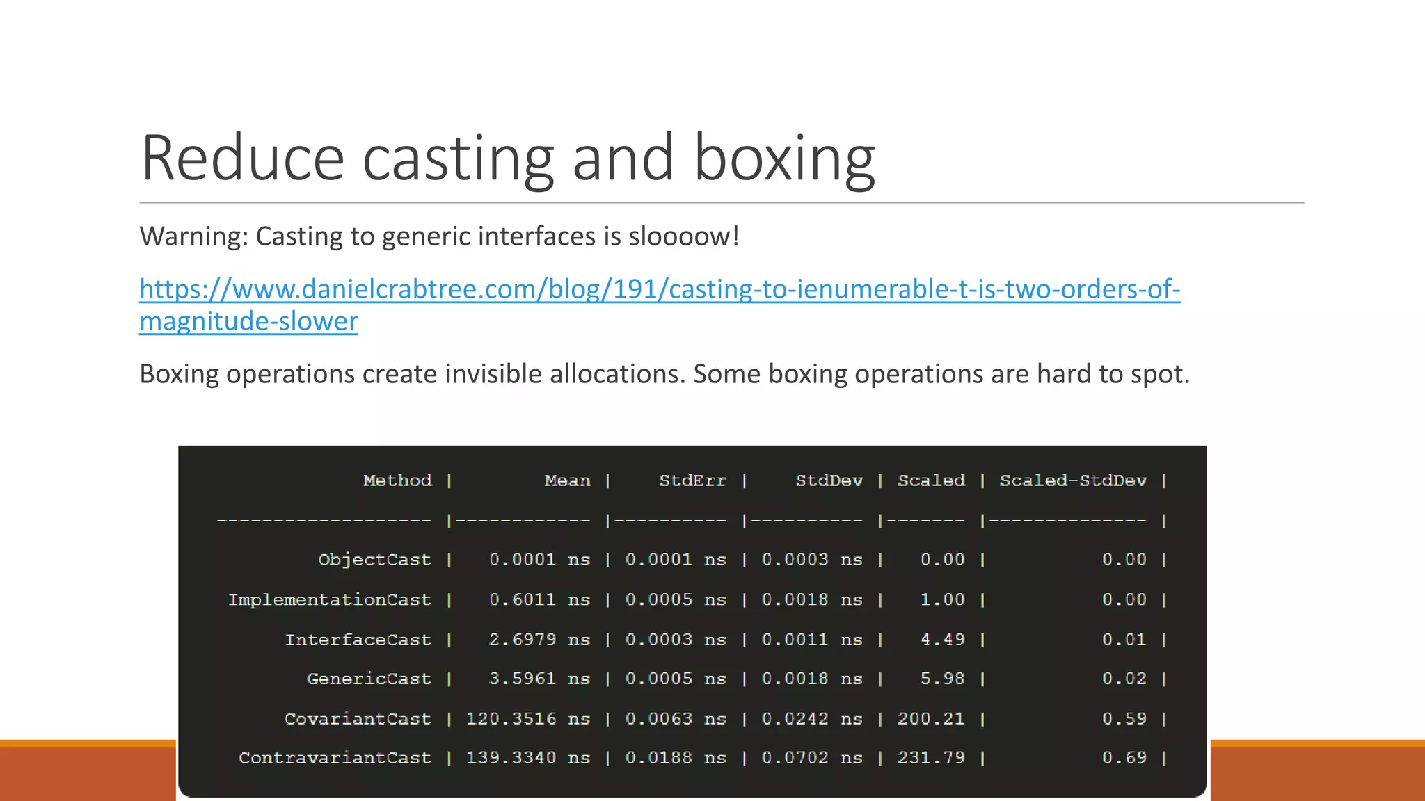 Reduce casting and boxing Warning: Casting to generic interfaces is sloooow! https://www.danielcrabtree.com/blog/191/casting-to-ienumerable-t-is-two-orders-of- magnitude-slower Boxing operations create invisible allocations. Some boxing operations are hard to spot. 