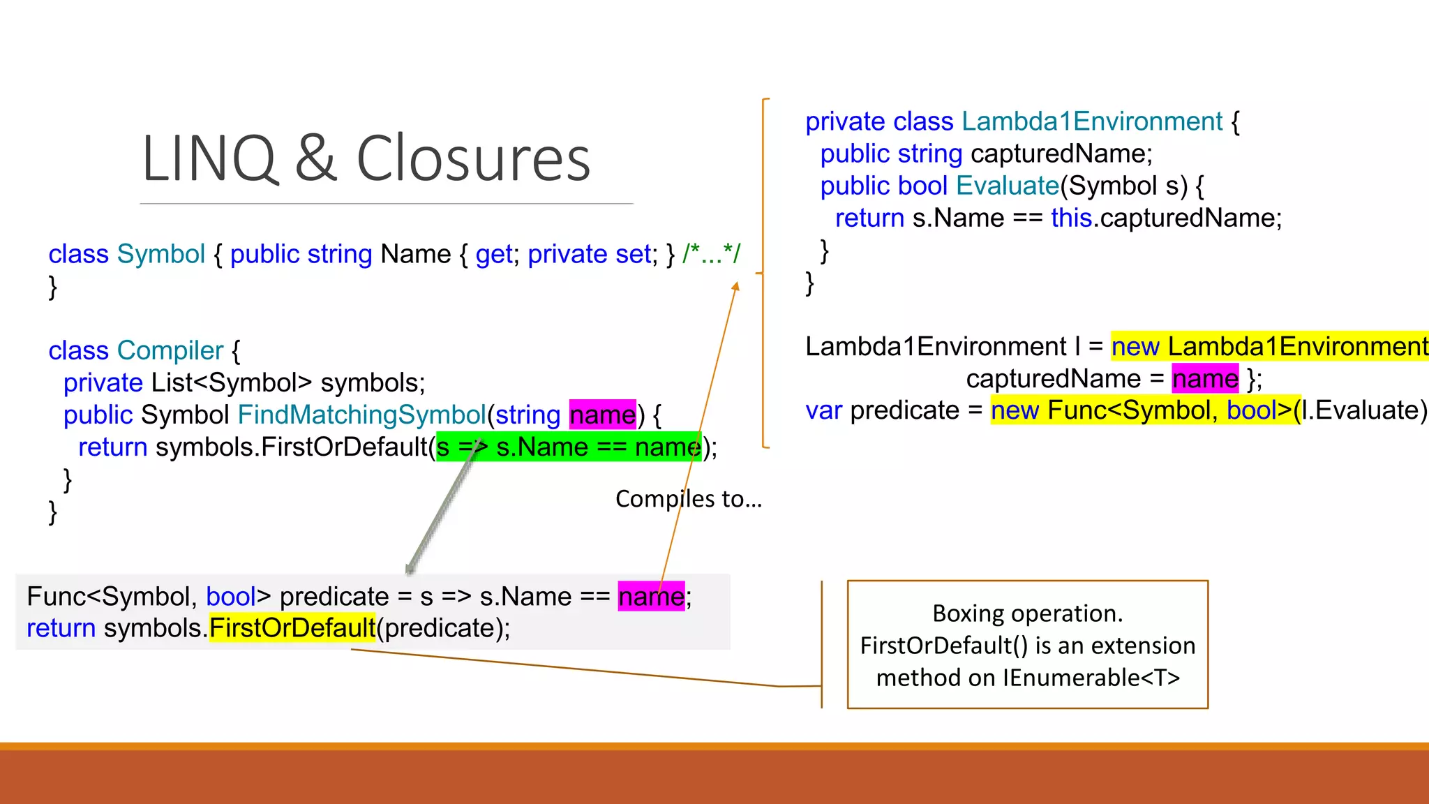 LINQ & Closures class Symbol { public string Name { get; private set; } /*...*/ } class Compiler { private List<Symbol> symbols; public Symbol FindMatchingSymbol(string name) { return symbols.FirstOrDefault(s => s.Name == name); } } private class Lambda1Environment { public string capturedName; public bool Evaluate(Symbol s) { return s.Name == this.capturedName; } } Lambda1Environment l = new Lambda1Environment capturedName = name }; var predicate = new Func<Symbol, bool>(l.Evaluate); Func<Symbol, bool> predicate = s => s.Name == name; return symbols.FirstOrDefault(predicate); Boxing operation. FirstOrDefault() is an extension method on IEnumerable<T> Compiles to… 