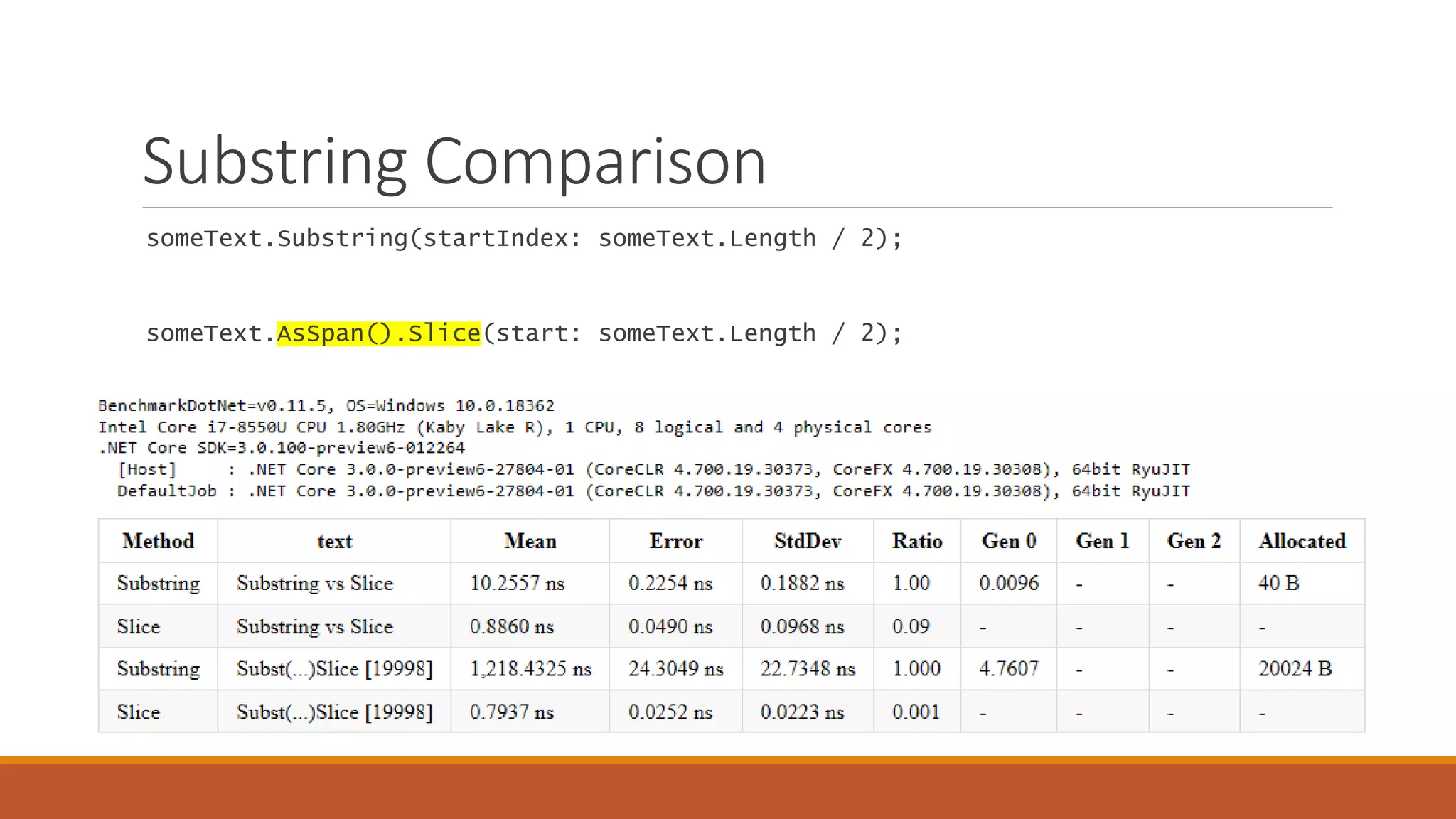 Substring Comparison someText.Substring(startIndex: someText.Length / 2); someText.AsSpan().Slice(start: someText.Length / 2); 