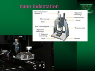 nano indentation
 