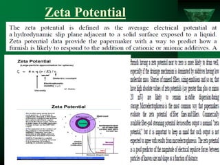 Zeta Potential
 