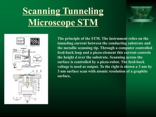 Scanning Tunneling
Microscope STM
The principle of the STM. The instrument relies on the
tunneling current between the conducting substrate and
the metallic scanning tip. Through a computer controlled
feed-back loop and a piezo-element this current controls
the height d over the substrate. Scanning across the
surface is controlled by a piezo-robot. The feed-back
voltage is used as output. To the right is shown a 3 nm by
3 nm surface scan with atomic resolution of a graphite
surface,
 