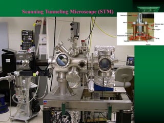 Scanning Tunneling Microscope (STM)
 
