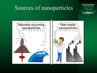 Sources of nanoparticles
 
