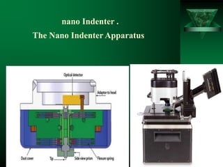 nano Indenter .
The Nano Indenter Apparatus
 