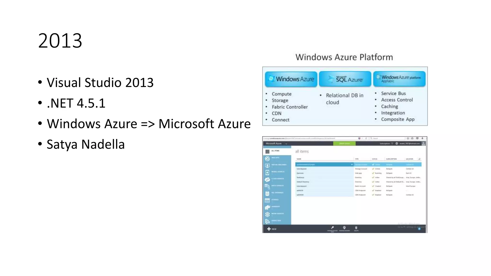 2013
• Visual Studio 2013
• .NET 4.5.1
• Windows Azure => Microsoft Azure
• Satya Nadella
 