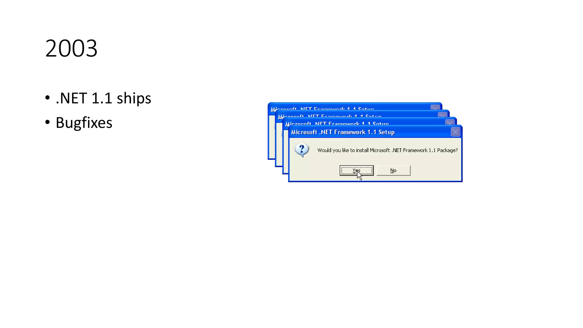 2003
• .NET 1.1 ships
• Bugfixes
 