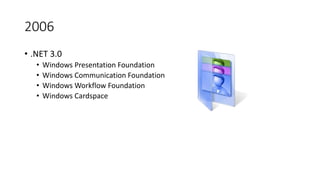 2006
• .NET 3.0
• Windows Presentation Foundation
• Windows Communication Foundation
• Windows Workflow Foundation
• Windows Cardspace
 