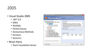 2005
• Visual Studio 2005
• .NET 2.0
• 64bit
• Nullable
• Partial Classes
• Anonymous Methods
• Iterators
• Generics
• Brian Harry
• Team Foundation Server
 