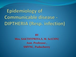 BY
Mrs. SAKTHYPRIYA.S, M. Sc(CHN)
Asst. Professor ,
SMVNC, Puducherry
 