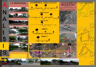 COLASH DE FOTO VÍA
MAGINAR DE LA SELVA
INTERVENIDO
EJEMPLO DEL PROYECTO
CONSTRUIDO
1
1
3
2
2|
3
4
4
fuente: Enrique Villagran
27/11/2015 Marginal de la selva
fuente: Enrique Villagran
27/11/2015
Marginal de la selva
fuente: Enrique Villagran
27/11/2015 Marginal de la selva
fuente: Enrique Villagran
27/11/2015 Carrera 10
fuente: Edison Diagonal 15
fuente: Edison CARRERA 8
LA MARGINAL //////PERFIL VIAL//////////// //////////CARTA//// CATASTRAL
A
N
A
L
I
S
I
S
C
B
A
D
B
D
F
F
=BOCETOS=EL PROYECTO SE DESARROLLO DEACUERDO LAS ENCUESTAS LAS
NESESIDADES REQUERIAN.,
Y DIBUJO A MANO ALZADA
Quiero que el visitante mire tome nota  y responda que fue lo que
falto, como dijo le Corbusier es un producto de la vil radies al servicio de
la humanidad.
B
c
c
A
A
5
5
CARTA CATASTRAL POR #
UBICACIÓN DE LA CARTA CATASTRAL CON NUMEROS
D
F
PROYECTO CIUDAD DIVIDIDA
LIENZO
3
 