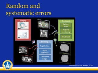 Random and
systematic errors

Courtesy of Tufve Nyholm, 2012

 