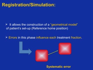 Registration/Simulation:

 It allows the construction of a “geometrical model”
of patient’s set-up (Reference home position)
 Errors in this phase influence each treatment fraction.

Systematic error

 