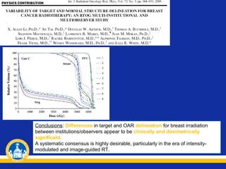 Conclusions: Differences in target and OAR delineation for breast irradiation
between institutions/observers appear to be clinically and dosimetrically
significant.
A systematic consensus is highly desirable, particularly in the era of intensitymodulated and image-guided RT.

 