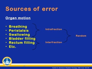 Sources of error
Organ motion
•
•
•
•
•
•

Breathing
Peristalsis
Swallowing
Bladder filling
Rectum filling
Etc.

Intrafraction
Random
Interfraction

48
Kutcher G, Seminars in Radiation Oncology, 1995: 5 (2): 134-145

 