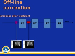 Off-line
correction

Correction after treatment

RT

RT

RT

RT

time

 