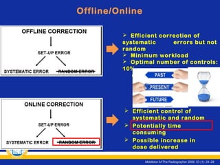 Offline/Online
 Efficient correction of
systematic
…errors but not
random
 Minimum workload
 Optimal number of controls:
10%
of total fractions

 Efficient control of
systematic and random
 Potentially time
consuming
 Possible increase in
dose delivered
Middleton M The Radiographer 2006: 53 (1): 24–28

 