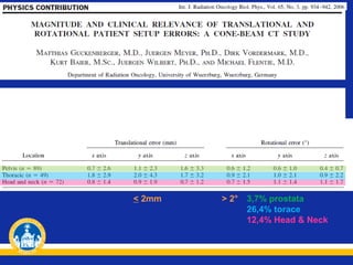 24 pz
209 CBCT & 148 EPID

< 2mm

> 2° 3,7% prostata
26,4% torace
12,4% Head & Neck

 