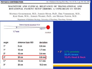 24 pz
209 CBCT & 148 EPID

< 2mm

> 2° 3,7% prostata
26,4% torace
12,4% Head & Neck

 