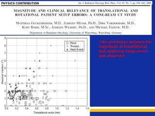 24 pz
209 CBCT & 148 EPID

No correlation between the
magnitude of translational
and rotational setup errors
was observed

< 2mm

 