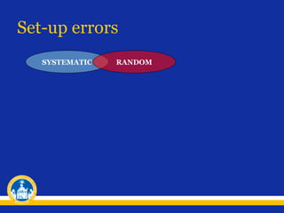 Set-up errors
SYSTEMATIC

RANDOM

 