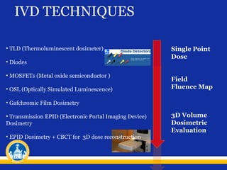 IVD TECHNIQUES
• TLD (Thermoluminescent dosimeter)
• Diodes
• MOSFETs (Metal oxide semiconductor )
• OSL (Optically Simulated Luminescence)

Single Point
Dose
Field
Fluence Map

• Gafchromic Film Dosimetry
• Transmission EPID (Electronic Portal Imaging Device)
Dosimetry
• EPID Dosimetry + CBCT for 3D dose reconstruction

3D Volume
Dosimetric
Evaluation

 