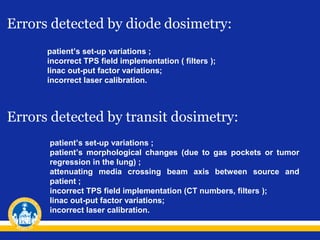 Errors detected by diode dosimetry:
patient’s set-up variations ;
incorrect TPS field implementation ( filters );
linac out-put factor variations;
incorrect laser calibration.

Errors detected by transit dosimetry:
patient’s set-up variations ;
patient’s morphological changes (due to gas pockets or tumor
regression in the lung) ;
attenuating media crossing beam axis between source and
patient ;
incorrect TPS field implementation (CT numbers, filters );
linac out-put factor variations;
incorrect laser calibration.

 