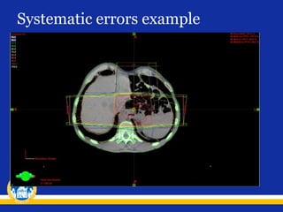 Systematic errors example

 