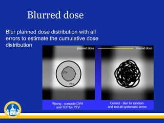 Blurred dose
Blur planned dose distribution with all
errors to estimate the cumulative dose
distribution

 
