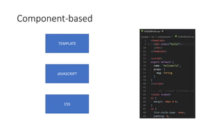 Modern Applications With Asp.net Core 5 and Vue JS 3 | PPT