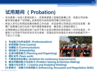 试用期间 （Probation)
• 无论是第一次进入职场的新人，还是希望更上层楼的跳槽人员，或是公司本身，
都非常的重视『试用期』的表现和与其他现有同事之间的互动
• 新进人员可以利用这段期间熟悉工作内容，并且获得公司肯定以利日后发展，更
要广结善缘让自己在这个新环境里得道多助，奠定更上层楼的基石！
• 试用期满后公司的相关部门会对于新人在受训期间的表现提供一份评估报告，尽
管各个公司有不同的评估方式与表格，但是这份评估报告大体的内容脱离不开一
下的几个方面：
2013 UNITEX INTERNATIONAL
15
1. 专业能力与专业知识 (Professionalism)
2. 时间控制 (Time Control)
3. 沟通能力 (Communication)
4. 适应能力 (Adaptability)
5. 企划与组织能力 (Planning and Organizing)
6. 团队合作 (Team work)
7. 不断进步的企图心 (Ambition for continuous Improvement)
8. 解决问题的能力与决定力 (Problem Solving & Decision Making)
9. 创造力与分析力 （Creative and Analytical thinking)
10.影响力，说服力与谈判能力 (Influencing, Persuasion and Negotiation Skills)
 