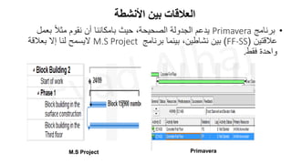 ‫األنشطة‬ ‫بين‬ ‫العالقات‬
•
‫برنامج‬
Primavera
‫بعمل‬ ً‫ال‬‫مث‬ ‫نقوم‬ ‫أن‬ ‫بامكاننا‬ ‫حيث‬ ،‫الصحيحة‬ ‫الجدولة‬ ‫يدعم‬
‫عالقتين‬
(
FF-SS
)
‫برنامج‬ ‫بينما‬ ،‫نشاطين‬ ‫بين‬
M.S Project
‫بعالقة‬ ‫إال‬ ‫لنا‬ ‫اليسمح‬
‫فقط‬ ‫واحدة‬
.
M.S Project Primavera
 