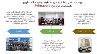 2019
‫تدريبية‬ ‫بورشة‬ ‫القيام‬
‫مصافي‬ ‫شركة‬ ‫لمهندسي‬
‫مدينة‬ ‫في‬ ‫الجنوب‬
‫البصرة‬
/
‫العراق‬
/
‫المرك‬ ‫ضمن‬
‫ز‬
‫للتدريب‬ ‫المصري‬
.
‫ورش‬
‫ات‬
‫في‬ ‫تفاعلية‬ ‫عمل‬
‫المشاريع‬ ‫وتقييم‬ ‫تخطيط‬
‫باستخدام‬
‫برنامج‬
Primavera
2020
1
.
‫شركة‬
Sana
‫في‬ ‫للمقاولات‬
،‫نيجيريا‬
‫تدريبي‬ ‫بورشة‬ ‫القيام‬
‫ة‬
‫أونلاين‬
‫منصة‬ ‫على‬
Zoom
‫لمشروع‬
‫تحتية‬ ‫بنى‬
Infrastructure
.
2
.
‫مركز‬
YSR
‫بالتدريب‬ ‫قيامنا‬ ،
‫على‬
‫مقاولات‬ ‫مشاريع‬
.
2011/2017
‫للدراسات‬ ‫العامة‬ ‫الشركة‬
،‫الهندسية‬ ‫والاستشارات‬
‫تدريبية‬ ‫عمل‬ ‫ورشات‬
‫على‬
‫الاشراف‬
(
3
‫بناء‬ ‫مشاريع‬
.)
 