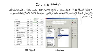 ‫األعمدة‬
Columns
•
‫إضافة‬ ‫يمكن‬
200
‫برنامج‬ ‫ضمن‬ ‫عمود‬
Primavera
‫لها‬ ‫بيانات‬ ‫على‬ ‫يحتوي‬ ‫حيث‬
‫برنامج‬ ‫بينما‬ ،‫والتكاليف‬ ‫الزمنية‬ ‫المدة‬ ‫تأثيرعلى‬
M.S Project
‫سوى‬ ‫إضافة‬ ‫اليمكن‬
40
‫عمود‬
.
M.S Project Primavera
 