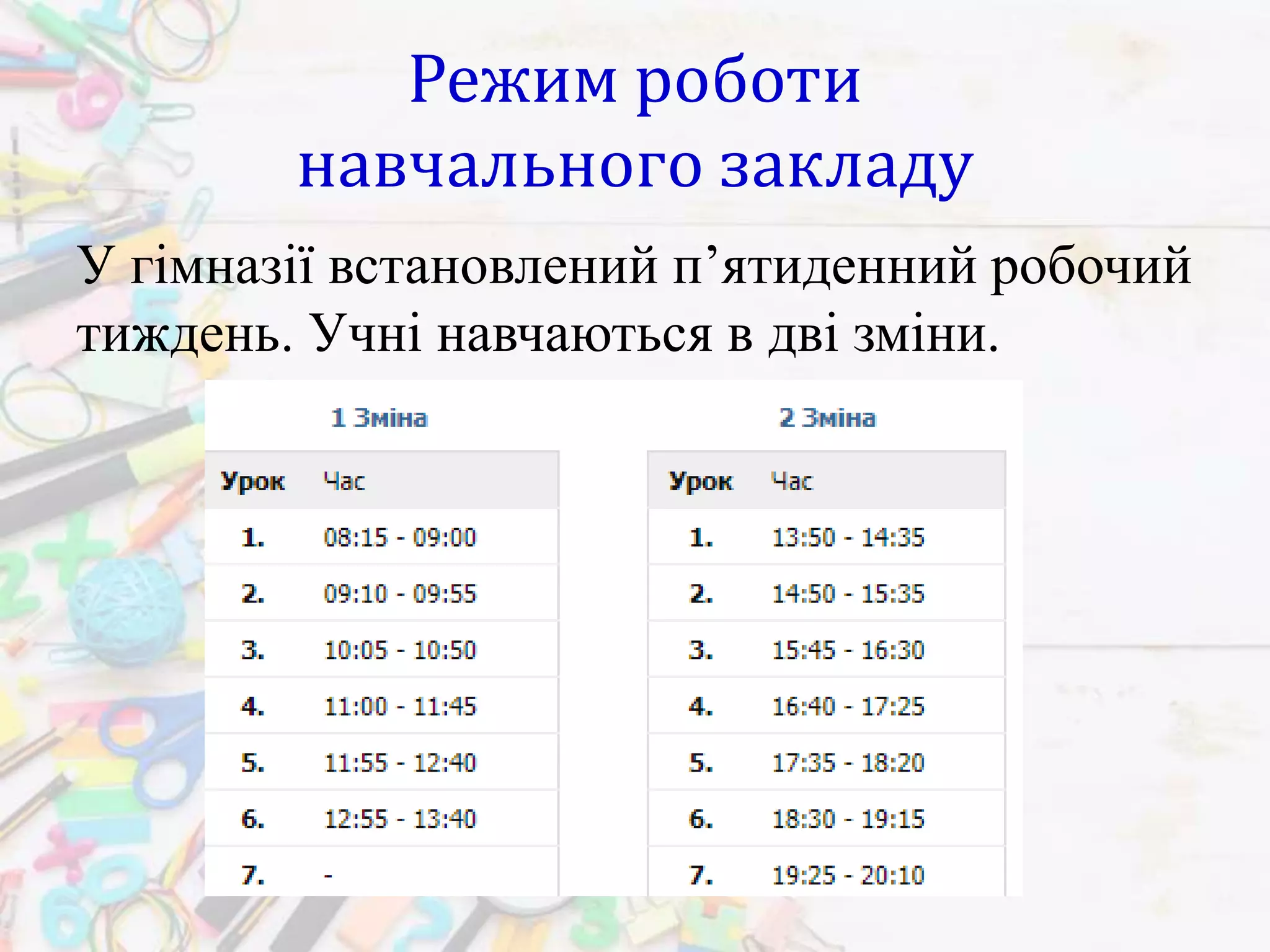 У гімназії встановлений п’ятиденний робочий
тиждень. Учні навчаються в дві зміни.
Режим роботи
навчального закладу
 