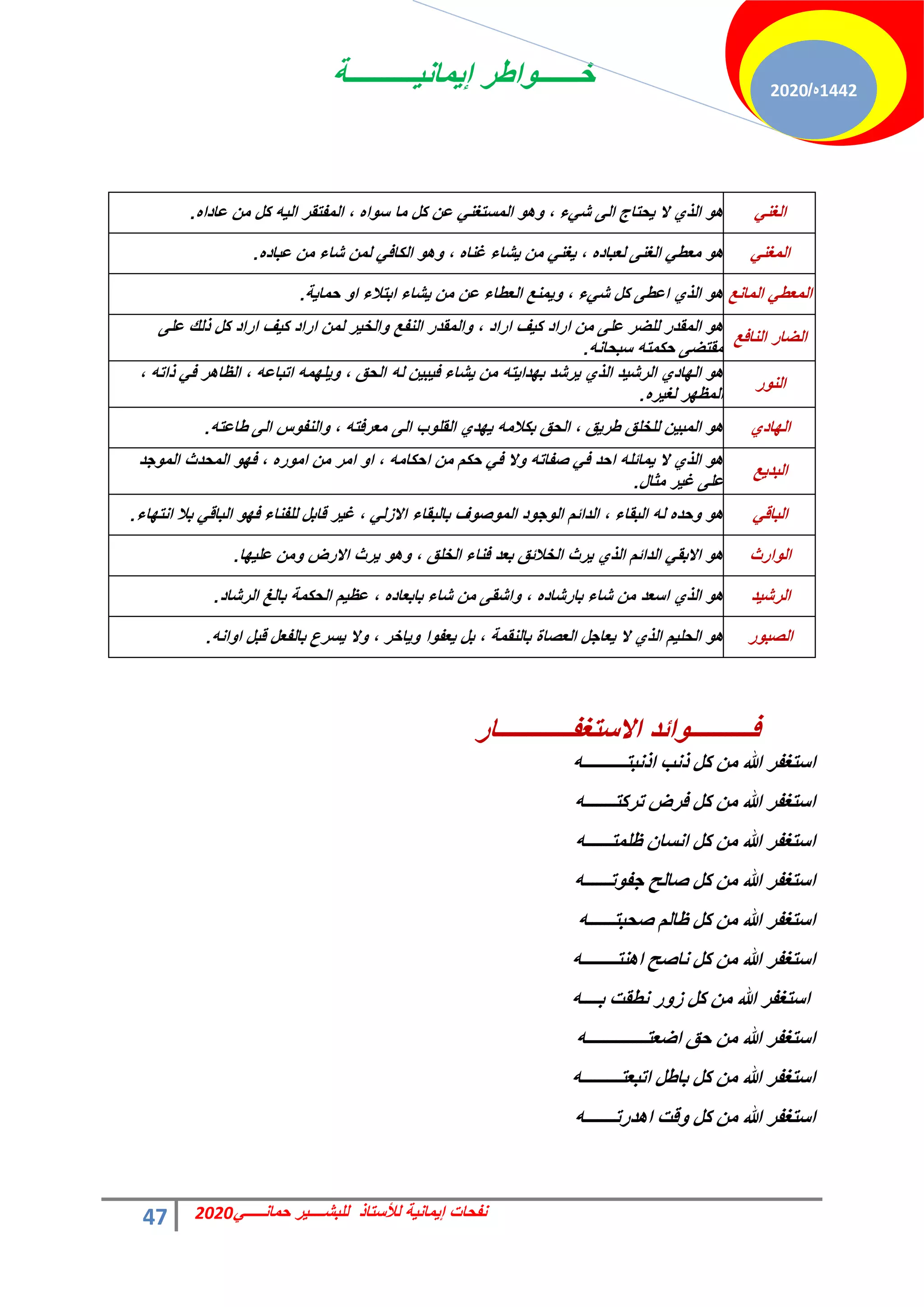 ‫إٌمانٌــــــــــة‬ ‫خــــــواطر‬
47 ً‫حمانـــــ‬ ‫للبشــــٌر‬ ‫لألستاذ‬ ‫إٌمانٌة‬ ‫نفحات‬
2020
1442
‫ه‬
/
2020
ً‫الغن‬
‫سواه‬ ‫ما‬ ‫كل‬ ‫عن‬ ً‫المستغن‬ ‫وهو‬ ، ‫شًء‬ ‫الى‬ ‫ٌحتاج‬ ‫ال‬ ‫الذي‬ ‫هو‬
‫عاداه‬ ‫من‬ ‫كل‬ ‫الٌه‬ ‫المفتقر‬ ،
.
ً‫المغن‬
ً‫الكاف‬ ‫وهو‬ ، ‫غناه‬ ‫ٌشاء‬ ‫من‬ ً‫ٌغن‬ ، ‫لعباده‬ ‫الغنى‬ ً‫معط‬ ‫هو‬
‫عباده‬ ‫من‬ ‫شاء‬ ‫لمن‬
.
ً‫المعط‬
‫المانع‬
‫ابتالء‬ ‫ٌشاء‬ ‫من‬ ‫عن‬ ‫العطاء‬ ‫وٌمنع‬ ، ‫شًء‬ ‫كل‬ ‫اعطى‬ ‫الذي‬ ‫هو‬
‫حماٌة‬ ‫او‬
.
‫الضار‬
‫النافع‬
‫النفع‬ ‫والمقدر‬ ، ‫اراد‬ ‫كٌف‬ ‫اراد‬ ‫من‬ ‫على‬ ‫للضر‬ ‫المقدر‬ ‫هو‬
‫على‬ ‫ذلك‬ ‫كل‬ ‫اراد‬ ‫كٌف‬ ‫اراد‬ ‫لمن‬ ‫والخٌر‬
‫سبحانه‬ ‫حكمته‬ ‫مقتضى‬
.
‫النور‬
‫له‬ ‫فٌبٌن‬ ‫ٌشاء‬ ‫من‬ ‫بهداٌته‬ ‫ٌرشد‬ ‫الذي‬ ‫الرشٌد‬ ‫الهادي‬ ‫هو‬
، ‫ذاته‬ ً‫ف‬ ‫الظاهر‬ ، ‫اتباعه‬ ‫وٌلهمه‬ ، ‫الحق‬
‫لغٌره‬ ‫المظهر‬
.
‫الهادي‬
‫الى‬ ‫القلوب‬ ‫ٌهدي‬ ‫بكالمه‬ ‫الحق‬ ، ‫طرٌق‬ ‫للخلق‬ ‫المبٌن‬ ‫هو‬
‫طاعته‬ ‫الى‬ ‫والنفوس‬ ، ‫معرفته‬
.
‫البدٌع‬
، ‫احكامه‬ ‫من‬ ‫حكم‬ ً‫ف‬ ‫وال‬ ‫صفاته‬ ً‫ف‬ ‫احد‬ ‫ٌمائله‬ ‫ال‬ ‫الذي‬ ‫هو‬
‫الموجد‬ ‫المحدث‬ ‫فهو‬ ، ‫اموره‬ ‫من‬ ‫امر‬ ‫او‬
‫مثال‬ ‫غٌر‬ ‫على‬
.
ً‫الباق‬
‫بالبقاء‬ ‫الموصوف‬ ‫الوجود‬ ‫الدائم‬ ، ‫البقاء‬ ‫له‬ ‫وحده‬ ‫هو‬
‫انتهاء‬ ‫بال‬ ً‫الباق‬ ‫فهو‬ ‫للفناء‬ ‫قابل‬ ‫غٌر‬ ، ً‫االزل‬
.
‫الوارث‬
‫وهو‬ ، ‫الخلق‬ ‫فناء‬ ‫بعد‬ ‫الخالئق‬ ‫ٌرث‬ ‫الذي‬ ‫الدائم‬ ً‫االبق‬ ‫هو‬
‫علٌها‬ ‫ومن‬ ‫االرض‬ ‫ٌرث‬
.
‫الرشٌد‬
، ‫بابعاده‬ ‫شاء‬ ‫من‬ ‫واشقى‬ ، ‫بارشاده‬ ‫شاء‬ ‫من‬ ‫اسعد‬ ‫الذي‬ ‫هو‬
‫الرشاد‬ ‫بالغ‬ ‫الحكمة‬ ‫عظٌم‬
.
‫الصبور‬
‫ٌعفوا‬ ‫بل‬ ، ‫بالنقمة‬ ‫العصاة‬ ‫ٌعاجل‬ ‫ال‬ ‫الذي‬ ‫الحلٌم‬ ‫هو‬
‫اوانه‬ ‫قبل‬ ‫بالفعل‬ ‫ٌسرع‬ ‫وال‬ ، ‫وٌاخر‬
.
‫االستغفــــــــــــار‬ ‫فــــــــــوائد‬
ٗ‫اطٔثرــــــــــ‬ ‫طٔة‬ ً‫و‬ ِٓ ‫هللا‬ ‫اؿرغفغ‬
ٗ‫ذغورـــــــ‬ ‫فغض‬ ً‫و‬ ِٓ ‫هللا‬ ‫اؿرغفغ‬
ٗ‫ظٍّرــــــ‬ ْ‫أـا‬ ً‫و‬ ِٓ ‫هللا‬ ‫اؿرغفغ‬
ٗ‫ذــــــ‬ٛ‫جف‬ ‫صاٌخ‬ ً‫و‬ ِٓ ‫هللا‬ ‫اؿرغفغ‬
ٗ‫صذثرــــــ‬ ٌُ‫ظا‬ ً‫و‬ ِٓ ‫هللا‬ ‫اؿرغفغ‬
ٗ‫إ٘رــــــــ‬ ‫ٔاصخ‬ ً‫و‬ ِٓ ‫هللا‬ ‫اؿرغفغ‬
ٗ‫تــــ‬ ‫ٔطمد‬ ‫ع‬ٚ‫ػ‬ ً‫و‬ ِٓ ‫هللا‬ ‫اؿرغفغ‬
ٗ‫اضؼرــــــــــــــ‬ ‫دك‬ ِٓ ‫هللا‬ ‫اؿرغفغ‬
ٗ‫اذثؼرـــــــــ‬ ً‫تاط‬ ً‫و‬ ِٓ ‫هللا‬ ‫اؿرغفغ‬
ٗ‫ا٘ضعذـــــــ‬ ‫لد‬ٚ ً‫و‬ ِٓ ‫هللا‬ ‫اؿرغفغ‬
 