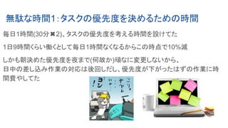 無駄な時間1：タスクの優先度を決めるための時間
毎日1時間(30分✖2)、タスクの優先度を考える時間を設けてた
1日9時間くらい働くとして毎日1時間なくなるからこの時点で10%減
しかも朝決めた優先度を夜まで(何故か)頑なに変更しないから、
日中の差し込み作業の対応は後回しだし、優先度が下がったはずの作業に時
間費やしてた
 