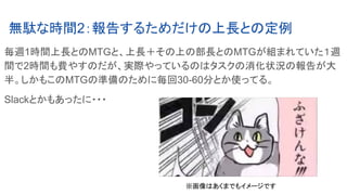 無駄な時間2：報告するためだけの上長との定例
毎週1時間上長とのMTGと、上長＋その上の部長とのMTGが組まれていた１週
間で2時間も費やすのだが、実際やっているのはタスクの消化状況の報告が大
半。しかもこのMTGの準備のために毎回30-60分とか使ってる。
Slackとかもあったに・・・
※画像はあくまでもイメージです
 