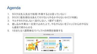 Agenda
1. タスクは先入先出で処理（作業するとは言っていない）
2. タスクに優先順位はあえて付けない(やるかやらないかだけ判断)
3. マルチタスクはしない（並行しない。１個ずつ潰す)
4. 差し込み作業は一旦受け止めた上で、やるやらないをジャッジからのやるな
ら速攻で終わらせる
5. 1日または１週間単位でバッファの時間を確保する
 