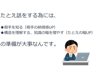 たとえ話をする為には、
●相手を知る（相手の納得感UP）
●構造を理解する、知識の幅を増やす（たとえの幅UP）
の準備が大事なんです。
 