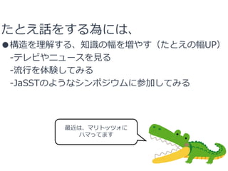 たとえ話をする為には、
●構造を理解する、知識の幅を増やす（たとえの幅UP）
-テレビやニュースを見る
-流行を体験してみる
-JaSSTのようなシンポジウムに参加してみる
最近は、マリトッツォに
ハマってます
 