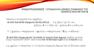ΑΝΑΔΙΠΛΑΣΙΑΣΜΟΣ 1. ΕΠΑΝΑΛΗΨΗ ΑΡΧΙΚΟΥ ΣΥΜΦΩΝΟΥ ΤΟΥ
ΘΕΜΑΤΟΣ ΜΑΖΙ ΜΕ ΈΝΑ Ἐ
παίρνουν τα ρήματα που αρχίζουν :
α) από ένα απλό σύμφωνο (εκτός από ρ) π.χ. λύω→ λ έ λυ κα ,
τοξεύω  τ ε τόξευ κα , κελεύω κ ε κέλευ κα
!!! [ χορεύω → κεχόρευκα / φυτεύω → πεφύτευκα / θύω → τέθυκα ]
β) από δύο σύμφωνα απ’ τα οποία το πρώτο είναι άφωνο (π/β/φ=χειλικά
κ/γ/χ=ουρανικά τ/δ/θ= οδοντικά) και το δεύτερο υγρό (λ/ρ) ή ένρινο (ν/μ).
π.χ. κρούω → κέκρουκα. (= το πρώτο σύμφωνο άφωνο και το δεύτερο υγρό)
 