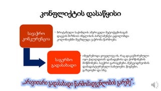 კონფლიქტის დასაწყისი
სავაჭრო
კონკურენცია
• ბრიტანული საქონლის ამერიკელი მეტოქეებისაგან
დაცვის მიზნით ინგლისის პარლამენტი ცდილობდა
კოლონიებში შეეზღუდა ვაჭრობა წარმოება.
საგერბო
გადასახადი
• იბეგრებოდა ყოველივე ის, რაც დაკავშირებული
იყო ქაღალდთან: დაბადებისა და ქორწინების
მოწმობები, სავჭრო გარიგებები, მემკვიდრეობის
დამადასტურებელი საბუთები, წიგნები,
გაზეთები და სხვ.
 