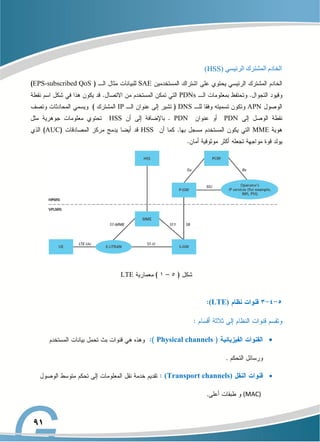 ( ‫الرئيسي‬ ‫المشترك‬ ‫الخادم‬
HSS
)
SAE
EPS-subscribed QoS
PDNs
APN
DNS
IP
PDN
PDN
HSS
MME
HSS
AUC
LTE
(LTE)

Physical channels
.

(Transport channels)
(MAC)
.
 