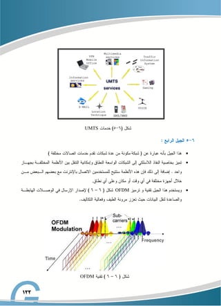 UMTS


.

OFDM
OFDM
 