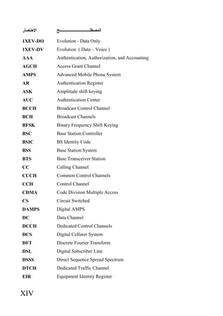 XIV
Evolution - Data Only
1XEV-DO
Evolution ( Data – Voice )
1XEV-DV
Authentication, Authorization, and Accounting
AAA
Access Grant Channel
AGCH
Advanced Mobile Phone System
AMPS
Authentication Register
AR
Amplitude shift keying
ASK
Authentication Center
AUC
Broadcast Control Channel
BCCH
Broadcast Channels
BCH
Binary Frequency Shift Keying
BFSK
Base Station Controller
BSC
BS Identity Code
BSIC
Base Station System
BSS
Base Transceiver Station
BTS
Calling Channel
CC
Common Control Channels
CCCH
Control Channel
CCH
Code Division Multiple Access
CDMA
Circuit Switched
CS
Digital AMPS
DAMPS
Data Channel
DC
Dedicated Control Channels
DCCH
Digital Cellarer System
DCS
Discrete Fourier Transform
DFT
Digital Subscriber Line
DSL
Direct Sequence Spread Spectrum
DSSS
Dedicated Traffic Channel
DTCH
Equipment Identity Register
EIR
 