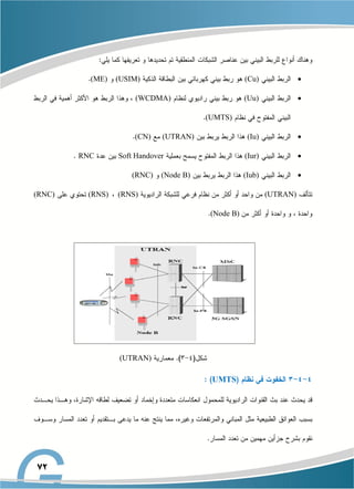 
(Cu)
(USIM)
(ME)

(Uu)
(WCDMA)
(UMTS)

(Iu)
(UTRAN)
(CN)

(Iur)
Soft Handover
RNC

(Iub)
(Node B)
(RNC)
(UTRAN)
(RNS)
(RNS)
(RNC)
(Node B)
(UTRAN)
UMTS
 